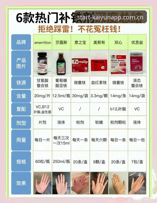 开云体育v3.2更新内容iOS版 开云体育v3.2更新内容iOS版详解:避坑指南与升级必知